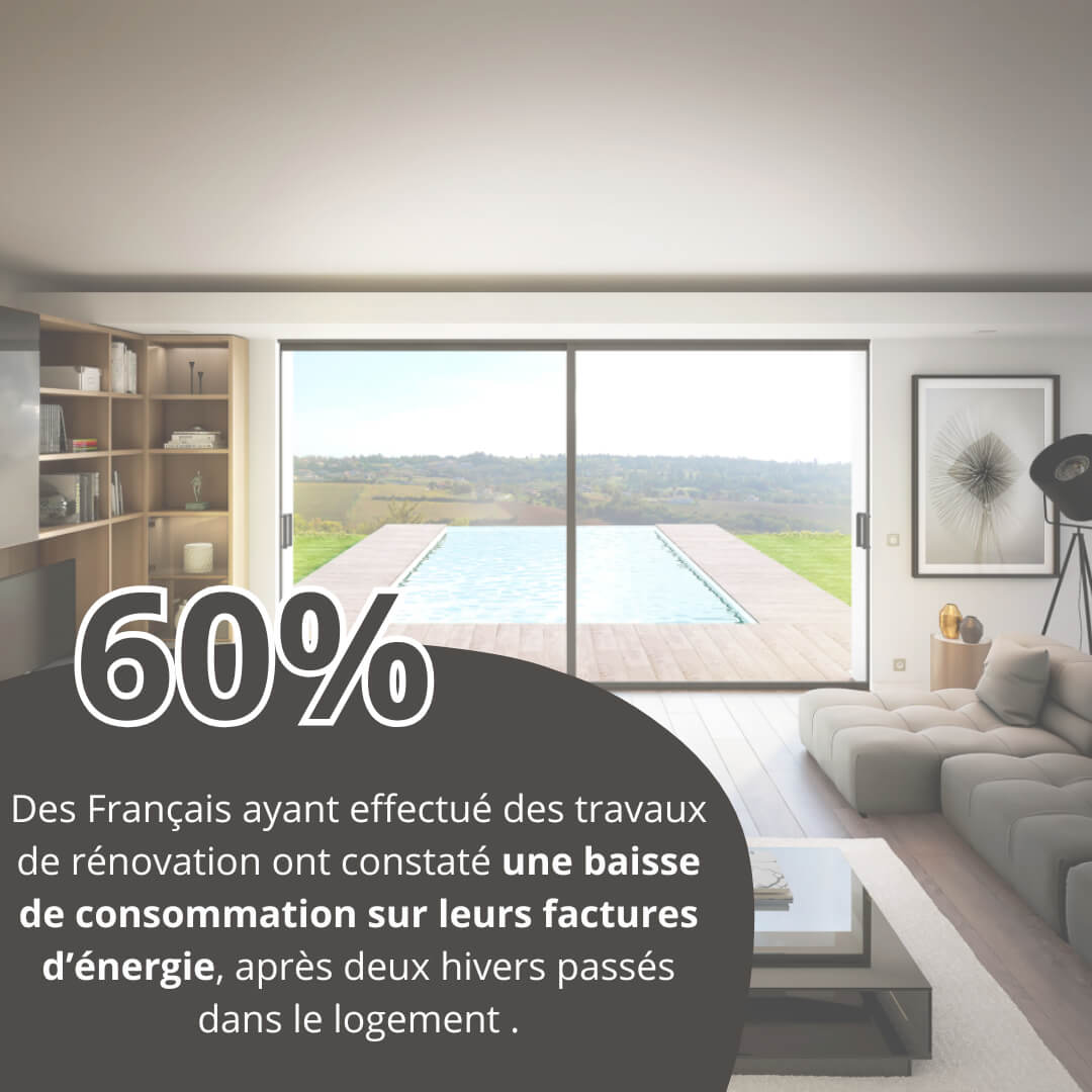 reduisez-vos-factures-denergie-grace-a-des-menuiseries-sur-mesure