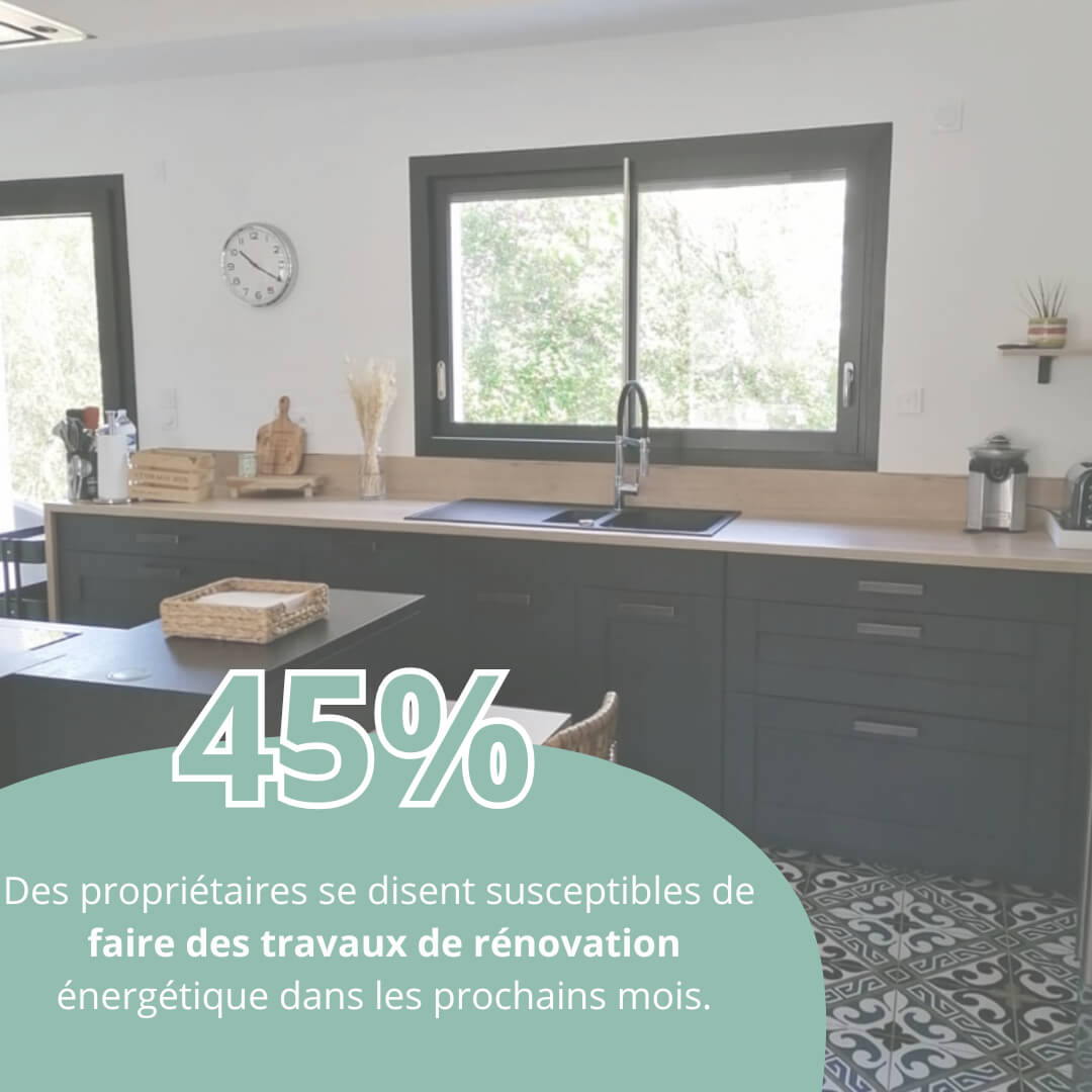 renovation-energetique-pourquoi-45-des-proprietaires-sont-prets-a-sauter-le-pas