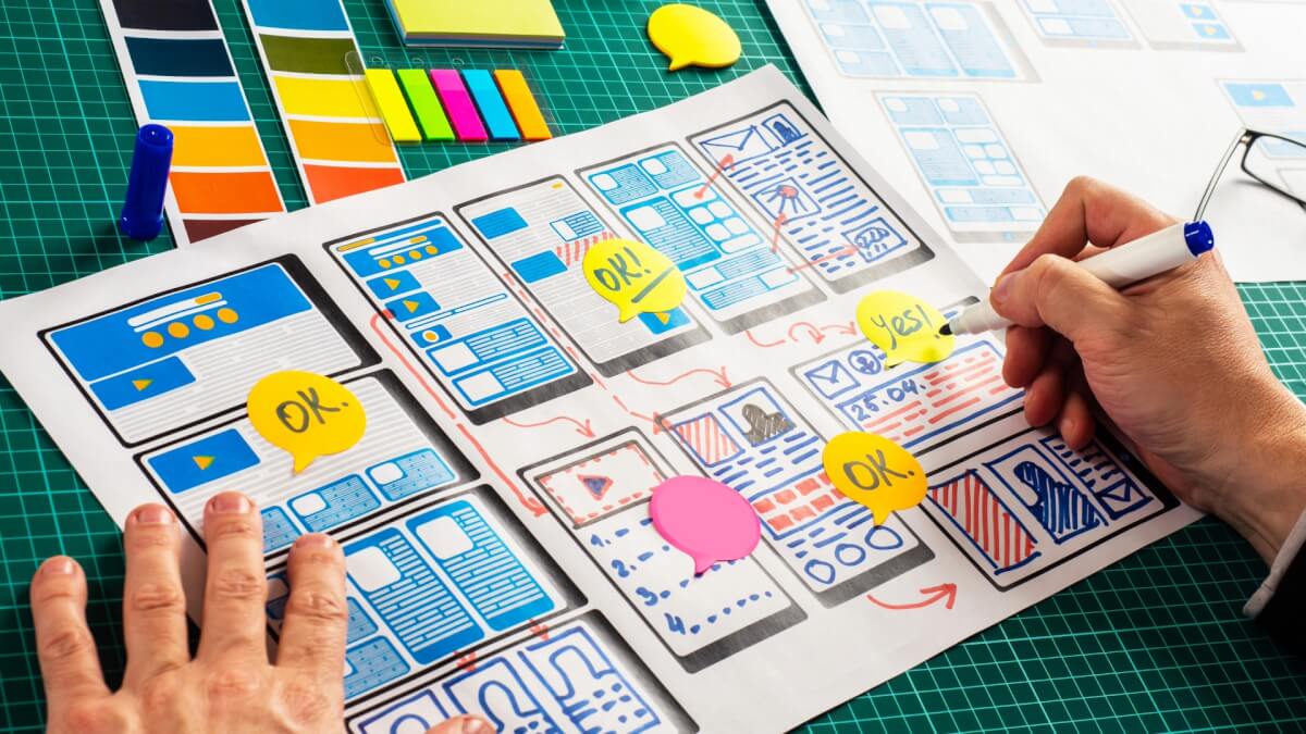 Landing Page : Secrets pour une Conversion Efficace